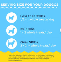 Load image into Gallery viewer, Travel Size CBD Treats